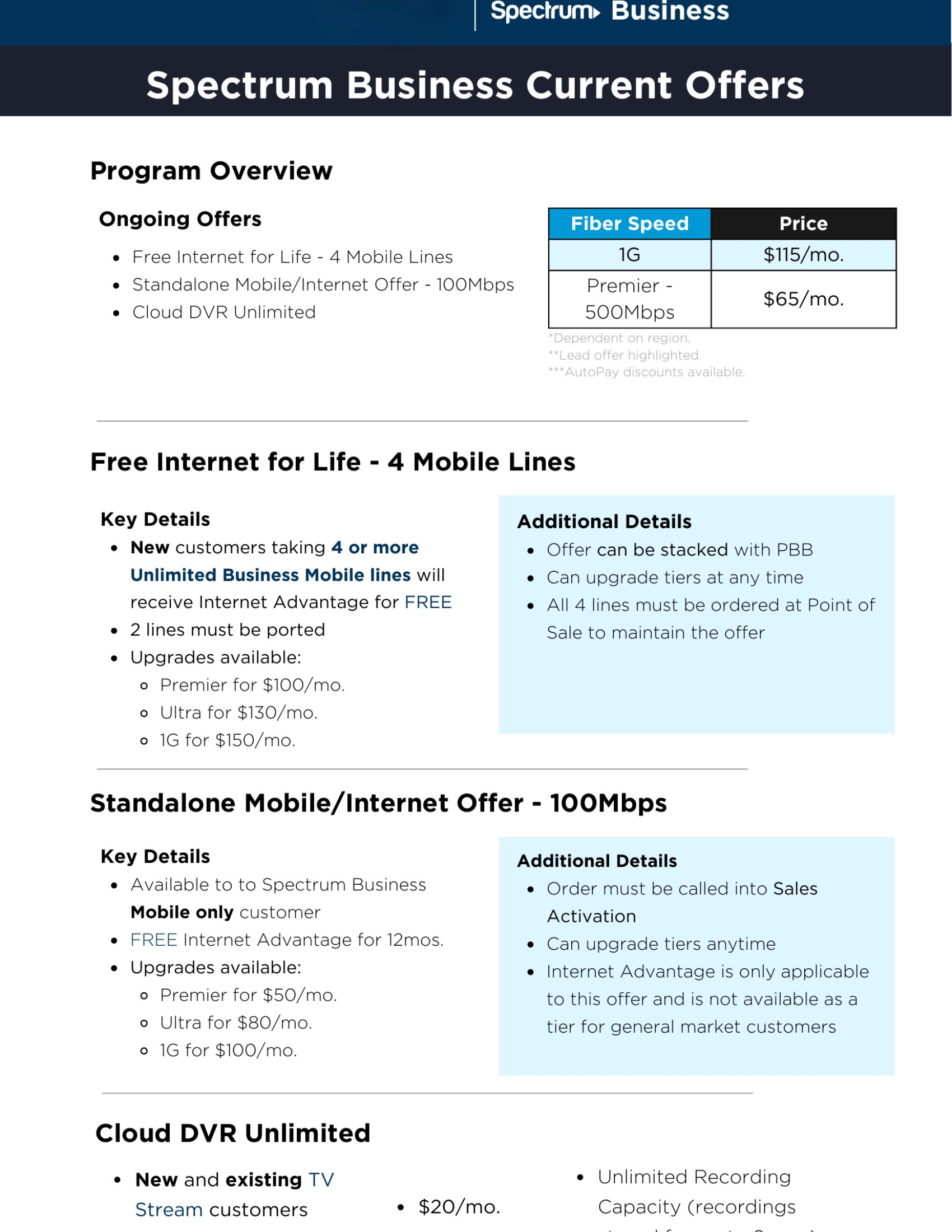 Spectrum Business Plans