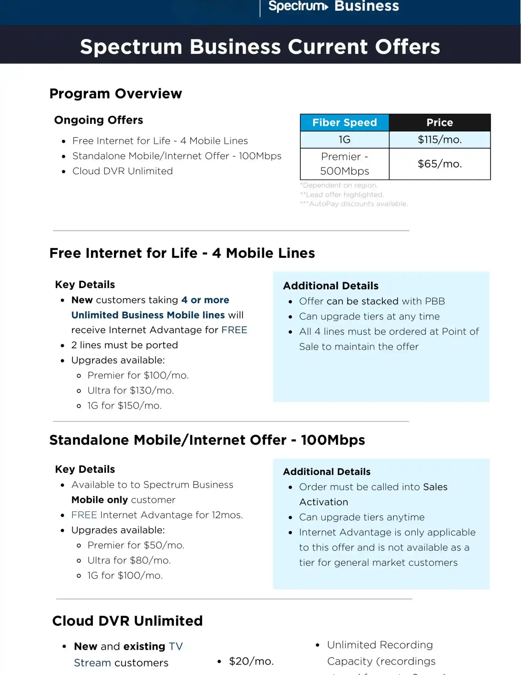 Spectrum Business Plans